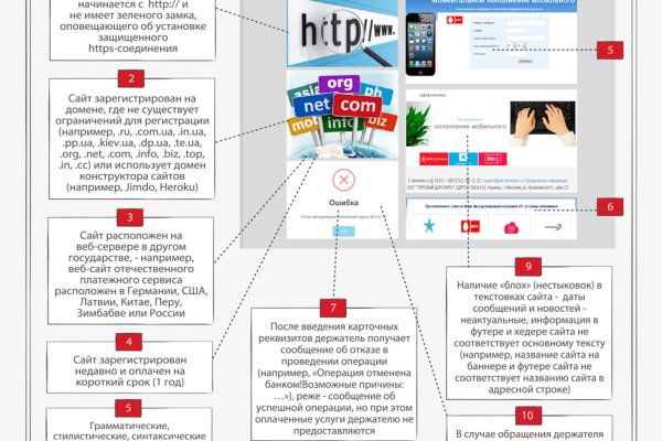 Как найти актуальную ссылку на кракен