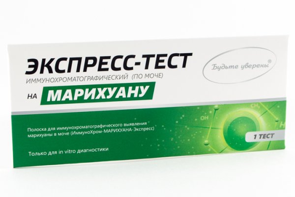 Kraken ссылки актуальные 2025 г