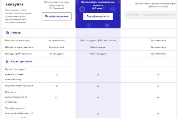 Каталог сайтов супернет