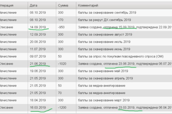 Kraken 12 att