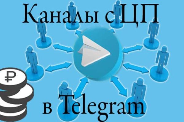 Кракен площадка торговая kr2web in