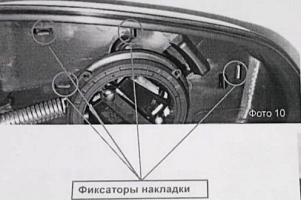 Кракен питер