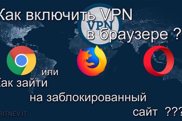 Список сайтов супернета