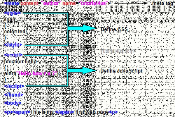 Kraken com супернет