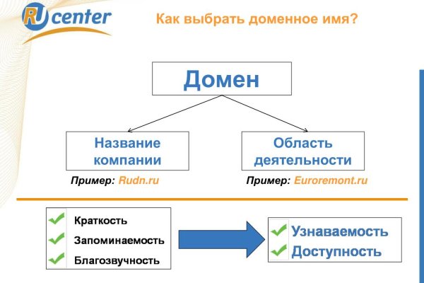 Kra45.cc Вход на сайт главная страница