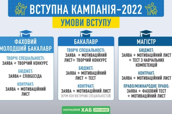 Кракен шоп что это