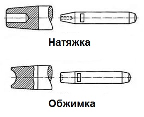 Kraken рабочая ссылка 2025