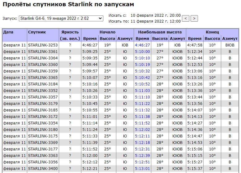 Как зайти в кракен через айфон